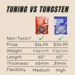 Paddle Tuning Tape for Pickleball Paddles | Non-Toxic & Customizable Alternative of Lead Tape for Pickleball Paddles (1/2 Gram Per Inch)