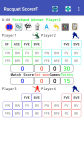Racquet Game Scorer (Tennis,Table Tennis,Badminton,PickleBall and Squash)
