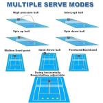 aromaoveite Portable Pickleball Launcher - Adjustable Speed/Height/Frequency, Practice Ball Launcher, App/Remote Control, 40-Ball Capacity, 4-Hour Battery Life, Multi-Mode Pickleball Training Device