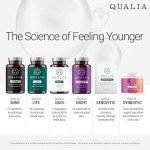 Qualia Mind Nootropics: Boost Memory and Focus