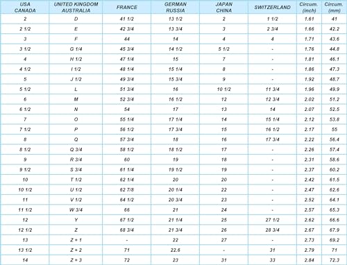 Octagon Blue Sapphire Sterling Silver Solitaire Ring, Size 8