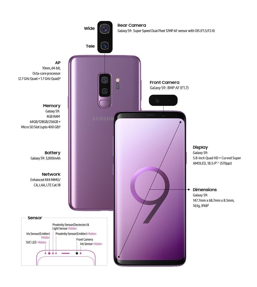 Samsung Galaxy S9 - 64GB - Midnight Black Smartphone