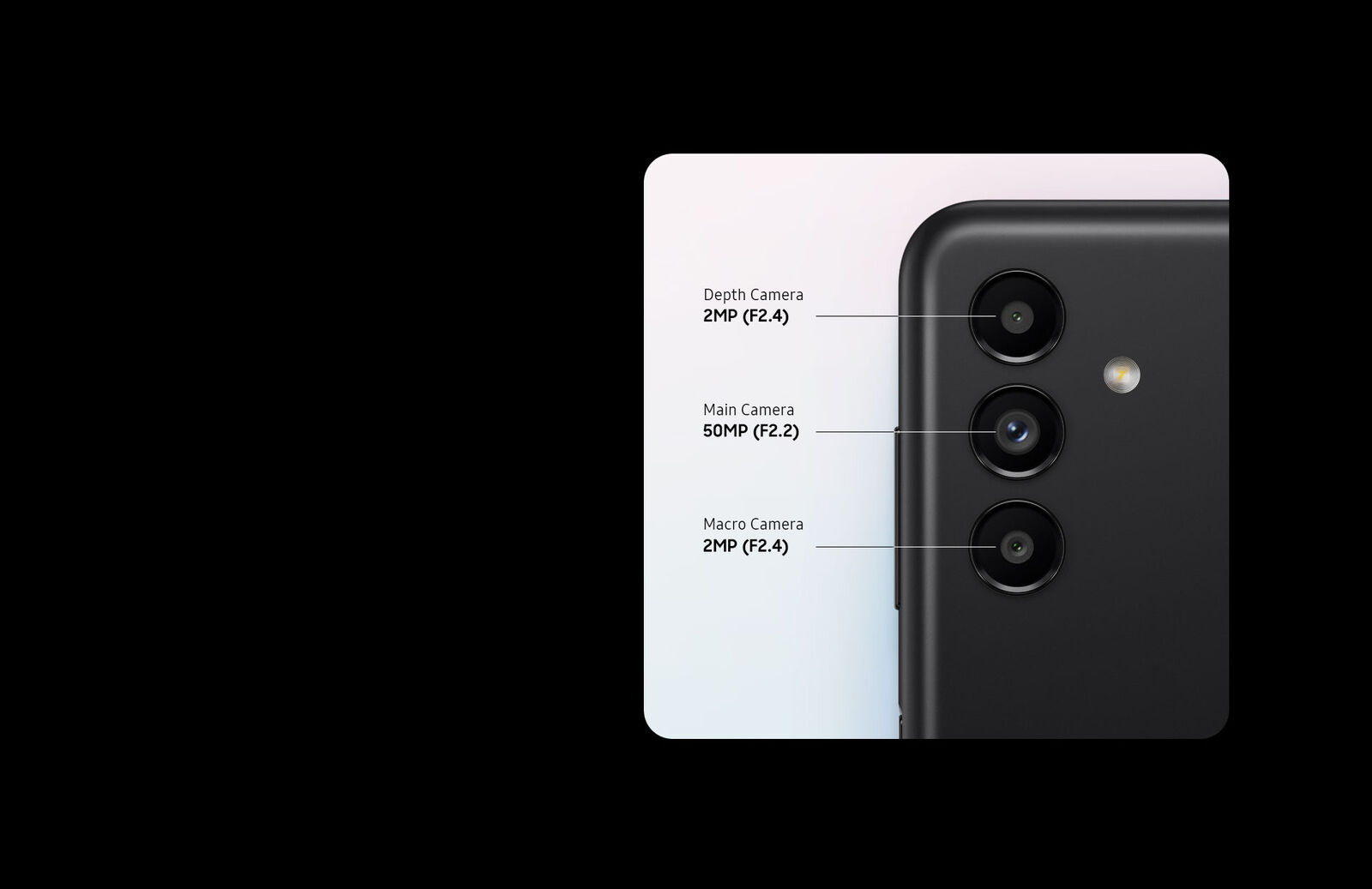 Samsung Galaxy A13 5G 6.5" 4GB+64GB 50MP Unlocked Smartphone