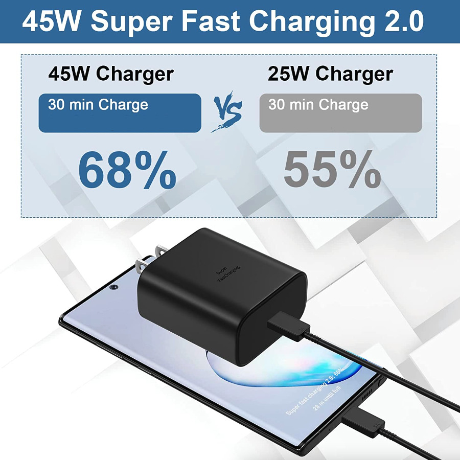 45W USB-C Super Fast Charger + 6FT Cable Samsung Galaxy S20-S23