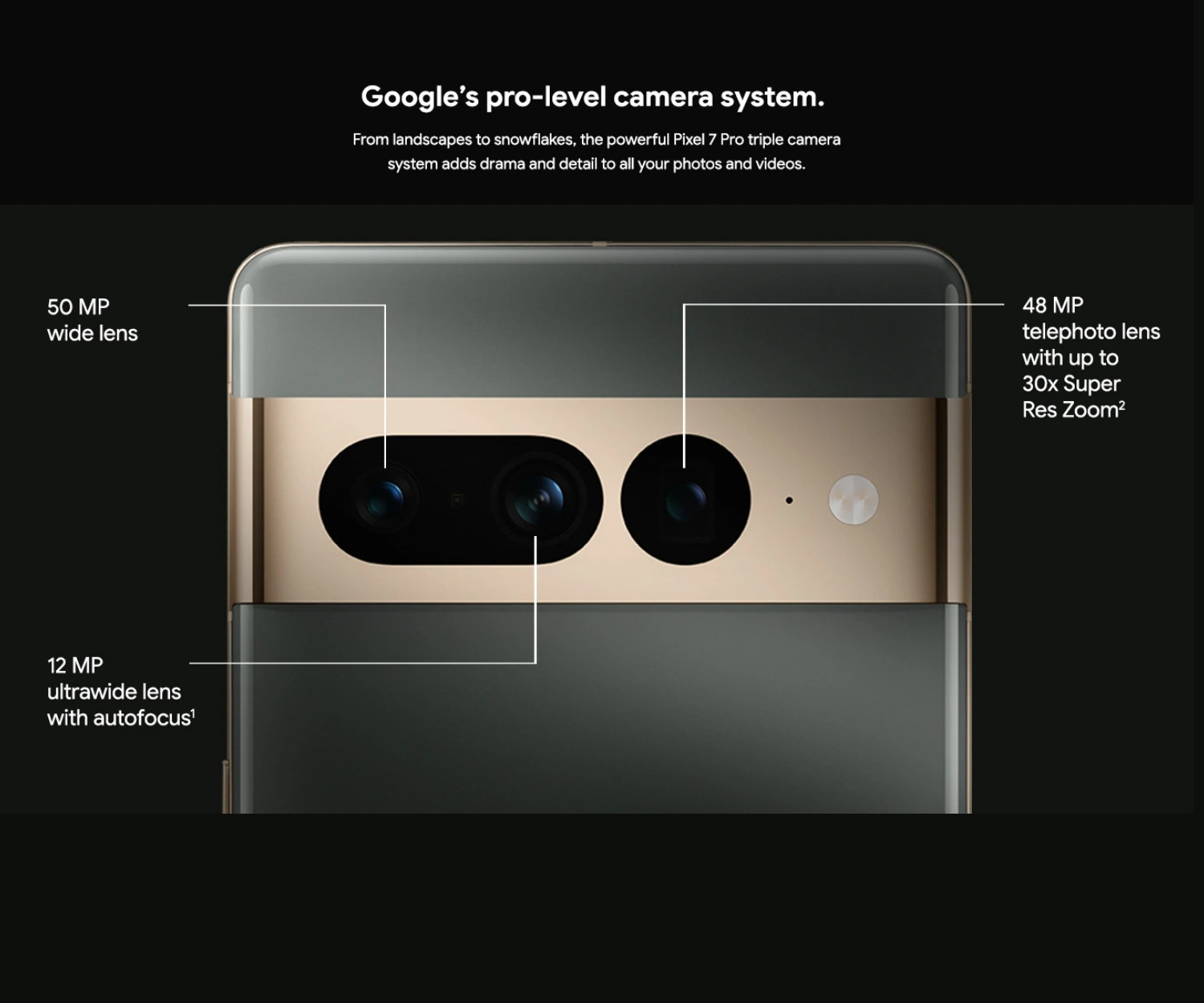 Google Pixel 7 7a 7 Pro 128GB 5G Unlocked