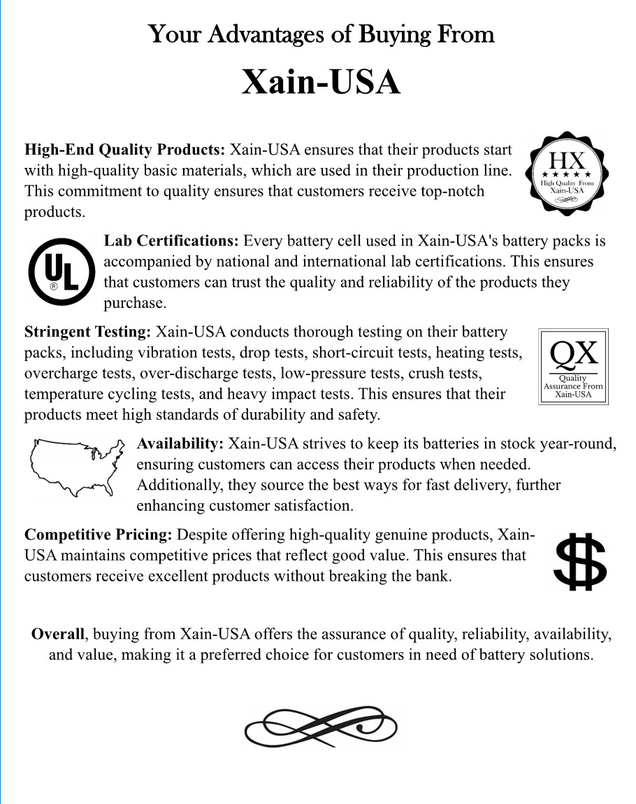 Xiaomi M365 Electric Scooter 36V 7800mAh Battery Upgrade