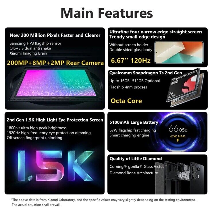 Xiaomi Redmi Note 13 Pro 5G Smartphone, 8/128GB