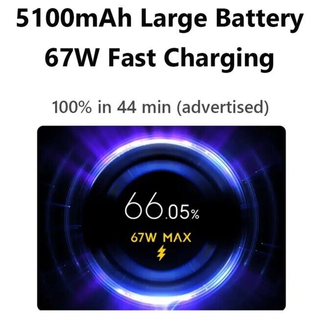 Xiaomi Redmi Note 13 Pro 5G Smartphone, 8/128GB