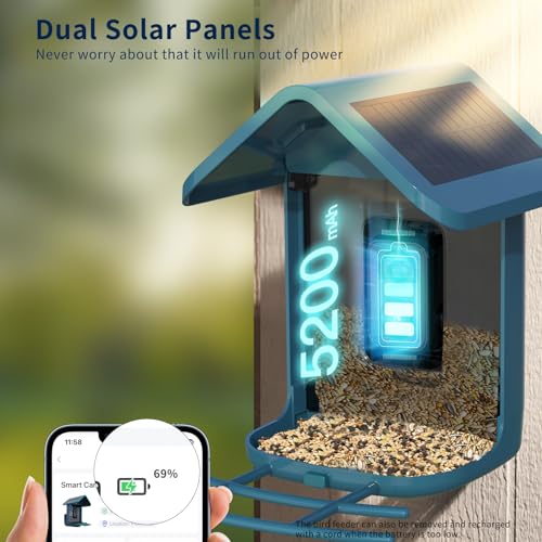 Smart Bird Feeder with 1080P HD Camera