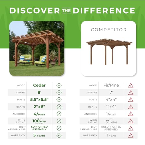 12' x 10' Cedar Wood Pergola for Outdoor Living