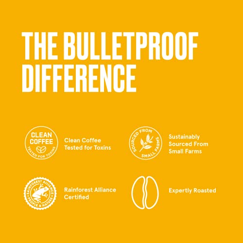 Bulletproof Breakfast Blend Light Roast Ground Coffee 12oz