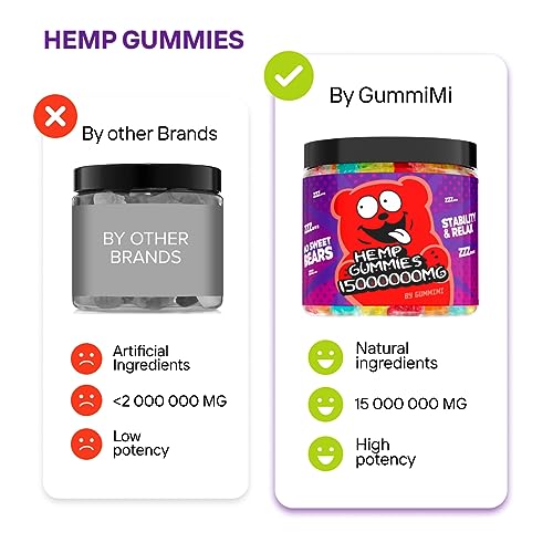 15M Hеmp Gummies - Joint & Muscle Relief - Pure USA Extract