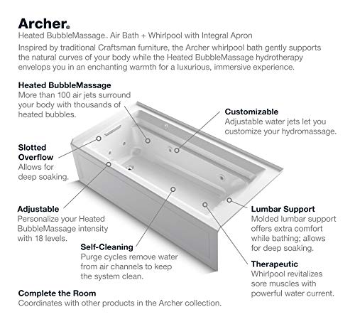 Kohler Archer Bathtub in Thunder Grey