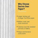 Type VI Spa Filter Replacement Cartridge – 4-Pack