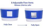 Mini Spa Chemical Dispenser for Hot Tubs & Pools