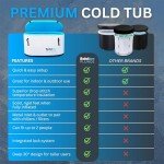 Inflatable Cold Plunge Bath Tub – 100 Gallon
