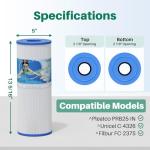 TOREAD Spa Replacement Filter for Pleatco PRB25-IN, Unicel C-4326, Filbur FC-2375, FC-2370, R173429, 3005845, 17-2327, 100586, 33521, 25392, 817-2500, Guardian 413-106, 5X13 Drop in Spa Filter, 2 Pack