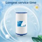 Beckacher FC-2402 Hot Tub Spa Filter, Compatible with Watkins 303279, PFF42TC-P4, 78460, FC-2402, Lifesmart, Freeflow, AquaTerra, Hydromaster, Grandmaster, Simplicity, Bermuda Hot Tub Filters, 2 Pack