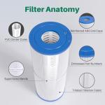 TOREAD Spa Replacement Filter for Pleatco PRB25-IN, Unicel C-4326, Filbur FC-2375, FC-2370, R173429, 3005845, 17-2327, 100586, 33521, 25392, 817-2500, Guardian 413-106, 5X13 Drop in Spa Filter, 2 Pack