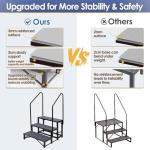 Airynee 3-Step RV Steps with Dual Handrails – Heavy-Duty RV Stairs for Camper, Hot Tub, Trailer & Porch with Non-Slip Mats