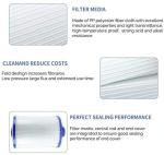 Yinage 6CH-940 Filter for Spa Hot Tub Replacement Filter, Compatible with Unicel 6CH-940, PWW50, Filbur FC-0359, Waterways 817-0050 Front Access Skimmer, 45 sq.ft Top Load Aber Hot Tubs (2 Pack)