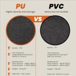 MINC Outdoor Hot Tub Cover 83 x 83 Inch for 82 x 82 or 81 x 81 Square SPA Waterproof and Weatherproof Protectors Heavy Duty 600D Protective Cover Cap