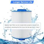 PAS50SV-F2M Hot Tub Spa Filter Cartridge, Compatible with Unicel 6CH-502, Filbur FC-0311, Master Deluxe M60506, Magnum AR50, Baleen AK-90161, Excel Filters XLS-604 Artesian Spas Filter, 2 Pack