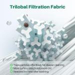 TOREAD Watkins 31489 Replacement Filter, Compatible Pleatco PWK30, Unicel C-6430, Filbur FC-3915, P/N0969601, 71825, 73178, 73250, 30 sq. ft. Hot Spring Spa Filter (3)