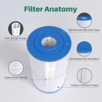 TOREAD Watkins 31489 Replacement Filter, Compatible Pleatco PWK30, Unicel C-6430, Filbur FC-3915, P/N0969601, 71825, 73178, 73250, 30 sq. ft. Hot Spring Spa Filter (3)