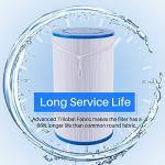 POOLPURE Spa Filter Replaces Watkins 303279, PFF42TC-P4, 5CH-37, 78460, FC-2402, Lifesmart, Freeflow, AquaTerra, Hydromaster, Grandmaster, Simplicity, Bermuda Hot Tub Filters 2PACK