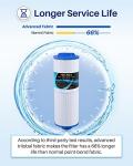 POOLPURE 4CH-949 Spa Filter Replaces Pleatco PWW50L, 200702, Cal Spa FIL50-5D13H15FCT-3, Filbur FC-0172, SD-01143, 817-4050, Waterway Teleweir 50, Rising Dragon 50, hot tubs Filter Cartridge 1 Pack