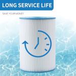 AmiBron PWK30 Hot Springs Spa Filters, Compatible for Watkins 31489, Unicel C-6430, Filbur FC-3915, P/N0969601,73178, 73250, 71825, 30 sq.ft.Hot Tub Filter 3 Pack