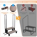 Hot Tub Ladder Above Ground,Pool Hot Tub Steps Wood with 2 Handrails and Anti-Skid Pads,600 LB Load Capacity Pool Stairs Pool Steps for Travel Trailers, Spa, Camper, 5th Wheels (2 Step, 2 Handle)