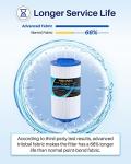 POOLPURE PLF4CH-935 Spa Filter Replaces 4CH-935, PWW35L hot tub Filter, 817-4035, FC-0170, SD-01235, PDC580-AFS, X268554, X268535, Waterway Teleweir 35 SF, Pure N Clean PC-0170 (1pack)