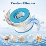 Hot Tub Filter Compatible with All RELXTIME Hot Tub, Pool Filters, Spa Filter Replacement, Filter Cartridges for Inflatable Hot Tubs Filtration, 4 Filter + 4 Filter Covers