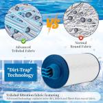 Porscan Spa Filter Replacement for Watkins 303279 Filbur FC-2402, Hot Tub Filter Cartridge 5CH-37 PFF42TC-P4 78460 Conpatible with LifeSmart, Free Flow, AquaTerra, Fantasy - 2 Pack