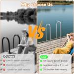 Aluminum Dock Boarding Handrail, 36" x 13" Swimming Pool Railing & Hot Tub Handrail, Boat & Dock Boat Safety Grab Bar, Handrails for Outdoor Steps with Base Plate for Indoor/Outdoor Pools/Spas Docks