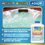 Adios! Spa Scum Stopper – Get Rid of Scum, Odors and Foam for Hot Tubs and Spas - 16 oz (Pint)