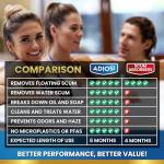 Adios! Spa Scum Stopper – Get Rid of Scum, Odors and Foam for Hot Tubs and Spas - 16 oz (Pint)