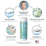 Proteam Spa Gentle Spa Hot Tub Water Softener with SplashWiz Hot Tub Chemicals Care Guide e-Book Made in USA (1.5 lb)