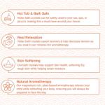 Relax Spa & Bath, Epsom & Dead Sea Salts, Aromatherapy Bath Salts for Hot Tub, Bath, or Spa, Infused with Magnesium, 32 oz Each, 7 Pack RX Therapy