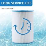 AmiBron 71825 Replaces Hot Springs Spa Filters, Compatible with Watkins 31489, Unicel C-6430, Pleatco PWK30, Filbur FC-3915, P/N0969601, 73178, 73250, 30 sq.ft.Pleated Fabric Filter Media 5 Pack