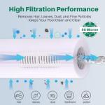 FC-0359 SPA Filter Replacement for Unicel 6CH-940, PWW50P3(NOT PWW50P4), 817-0050, 25252, 03FIL1400, 1 1/2" SAE Thread Screw in Filter, 2 Pack