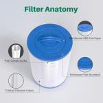FC-0359 SPA Filter Replacement for Unicel 6CH-940, PWW50P3(NOT PWW50P4), 817-0050, 25252, 03FIL1400, 1 1/2" SAE Thread Screw in Filter, 2 Pack