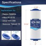 Grefilt 4CH-949 Spa Filter Compatible with Unicel, Pleatco PWW50L, Filbur FC-0172, Hot Tub Filter Cartridge for Rising Dragon 50, Dynasty Spas, 50 Sq. Ft, 2-Pack