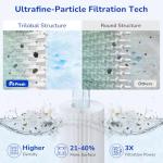 5x13 Hot Tub Filter Replacement 2-Pack