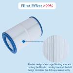 Ketofa 𝗨𝗽𝗴𝗿𝗮𝗱𝗲 PDM30 Spa Filter, 𝗣𝗗𝗠𝟯𝟬 Replacement Cartridge Oval Filter Compatible with Pleatco PDM30 Dream Maker Filbur FC9940 Hot Tubs Other 461269, 30 sq.ft - 2 Packs