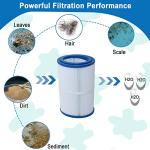 Ketofa 𝗨𝗽𝗴𝗿𝗮𝗱𝗲 PDM30 Spa Filter, 𝗣𝗗𝗠𝟯𝟬 Replacement Cartridge Oval Filter Compatible with Pleatco PDM30 Dream Maker Filbur FC9940 Hot Tubs Other 461269, 30 sq.ft - 2 Packs