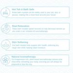 Relax Spa & Bath, Epsom & Dead Sea Salts, Aromatherapy Bath Salts for Hot Tub, Bath, or Spa, Infused with Magnesium, Rebuild Athletic Soak Therapy