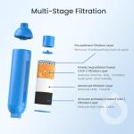 GLACIER FRESH Garden Hose End Pre-Filter for Swimming Pool, Hot Tubs, Spa, Inflatable Pool, Ponds, Greatly Reduces Bad Taste, Odors, Chlorin and Sediment, up to 8,000 Gallons, 1 Pack